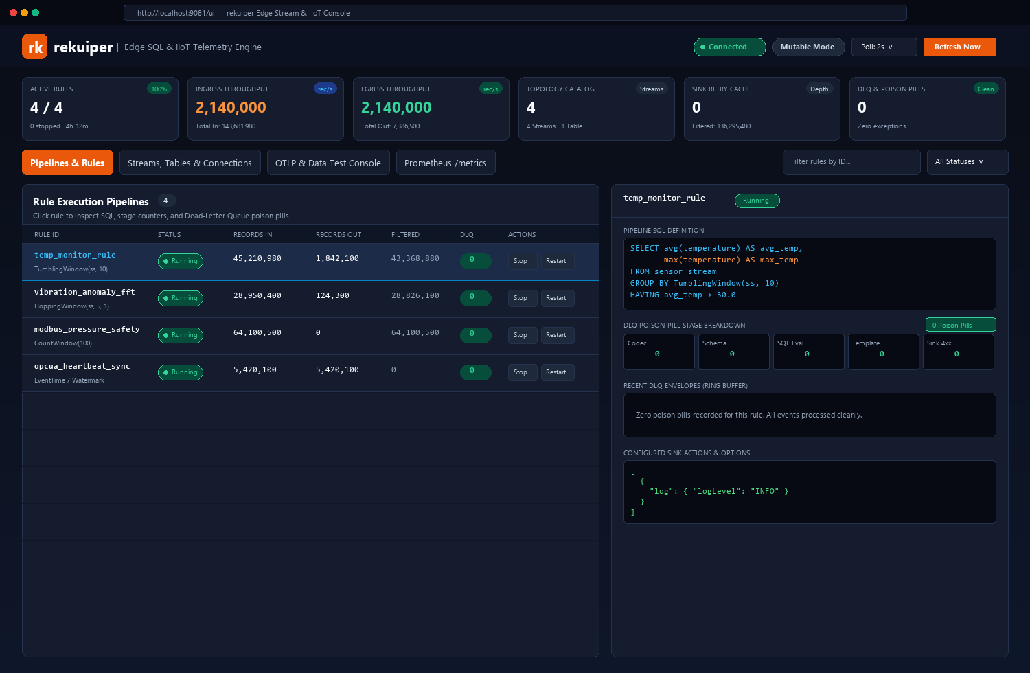 rekuiper Web Management Console Dashboard